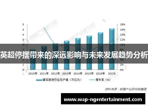 英超停摆带来的深远影响与未来发展趋势分析 英超停摆带来的深远影响与未来发展趋势分析