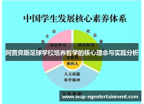 阿贾克斯足球学校培养哲学的核心理念与实践分析 阿贾克斯足球学校培养哲学的核心理念与实践分析