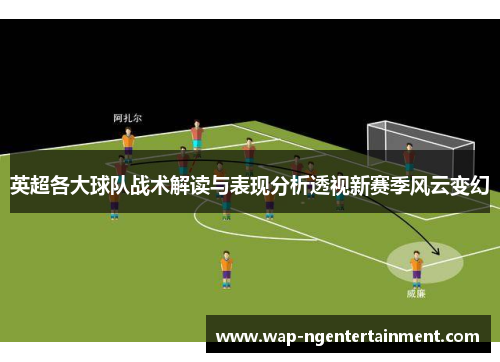 英超各大球队战术解读与表现分析透视新赛季风云变幻 英超各大球队战术解读与表现分析透视新赛季风云变幻