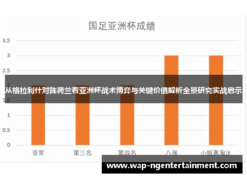 从格拉利什对阵荷兰看亚洲杯战术博弈与关键价值解析全景研究实战启示 从格拉利什对阵荷兰看亚洲杯战术博弈与关键价值解析全景研究实战启示