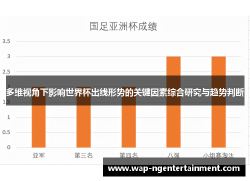 多维视角下影响世界杯出线形势的关键因素综合研究与趋势判断 多维视角下影响世界杯出线形势的关键因素综合研究与趋势判断