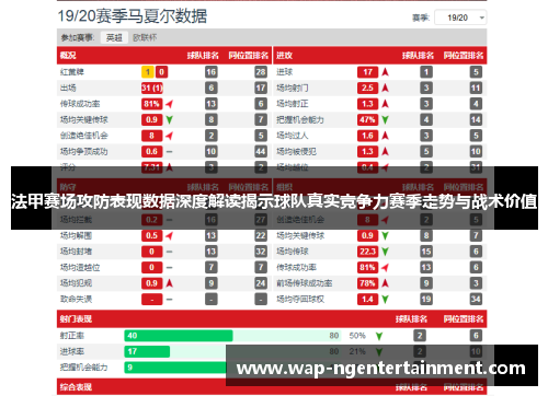 法甲赛场攻防表现数据深度解读揭示球队真实竞争力赛季走势与战术价值 法甲赛场攻防表现数据深度解读揭示球队真实竞争力赛季走势与战术价值